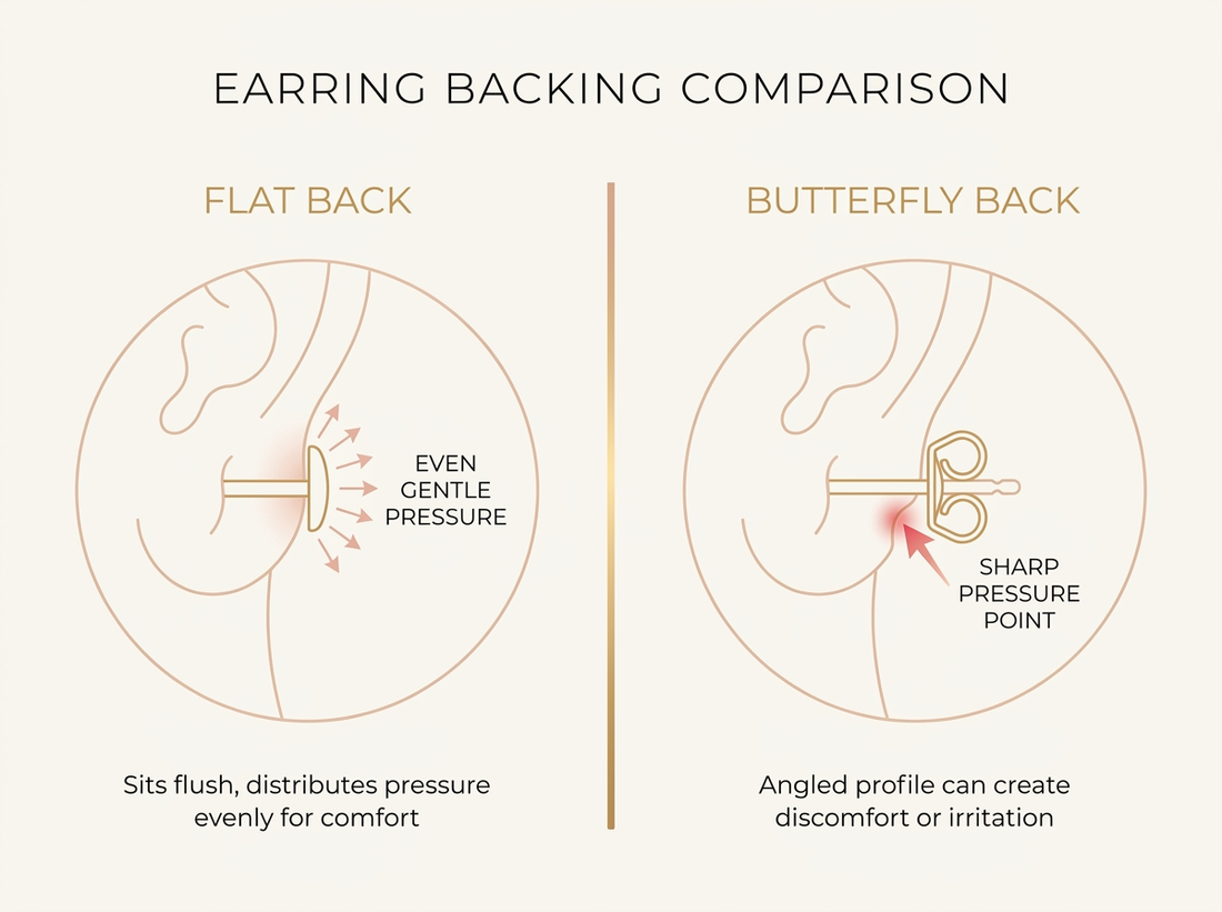 Can You Sleep With Earrings In?