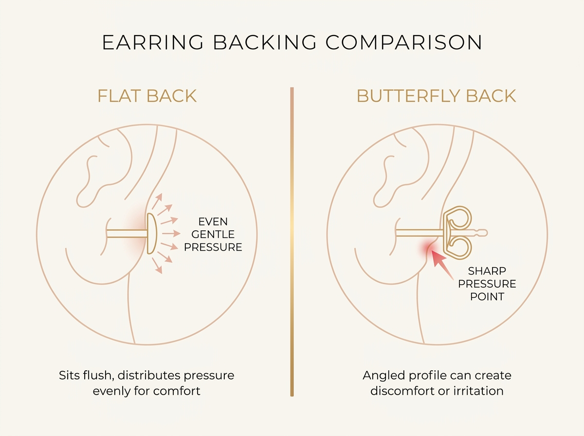 Can You Sleep With Earrings In?
