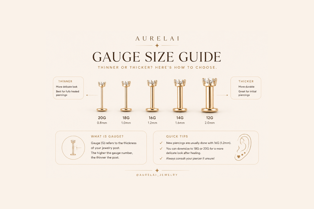 Earring gauge size guide