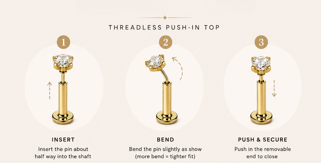 Insert threadless push in top half way into the flatback post then slightly bend the pin. Push in to secure the pin and flatback post.