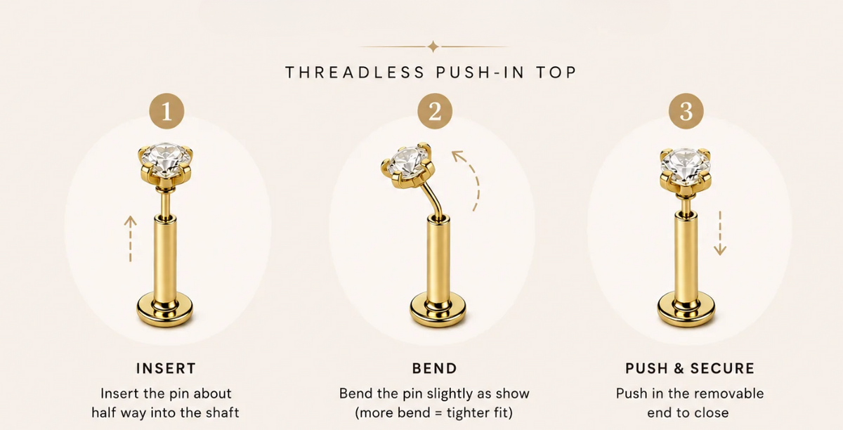 Insert threadless push in top half way into the flatback post then slightly bend the pin. Push in to secure the pin and flatback post.