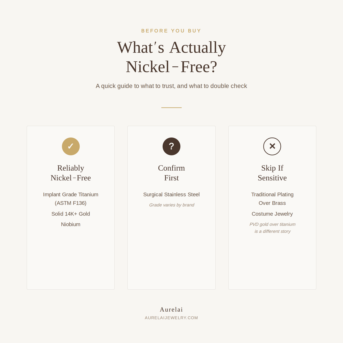Nickel free jewelry